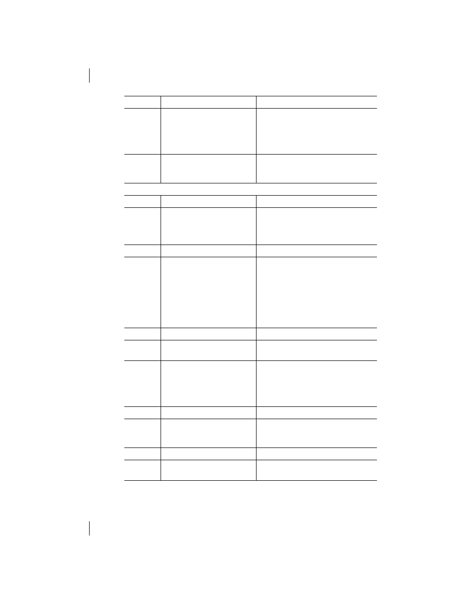 Verilink Productivity 500 (34-00236) Product Manual User Manual | Page 97 / 104