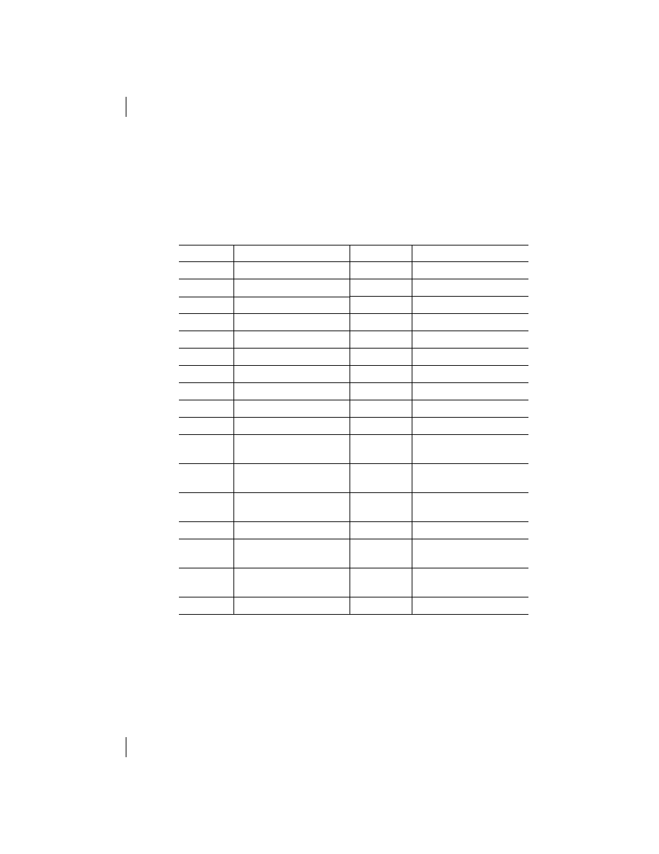 Appendix d quick setup profiles | Verilink Productivity 500 (34-00236) Product Manual User Manual | Page 99 / 104