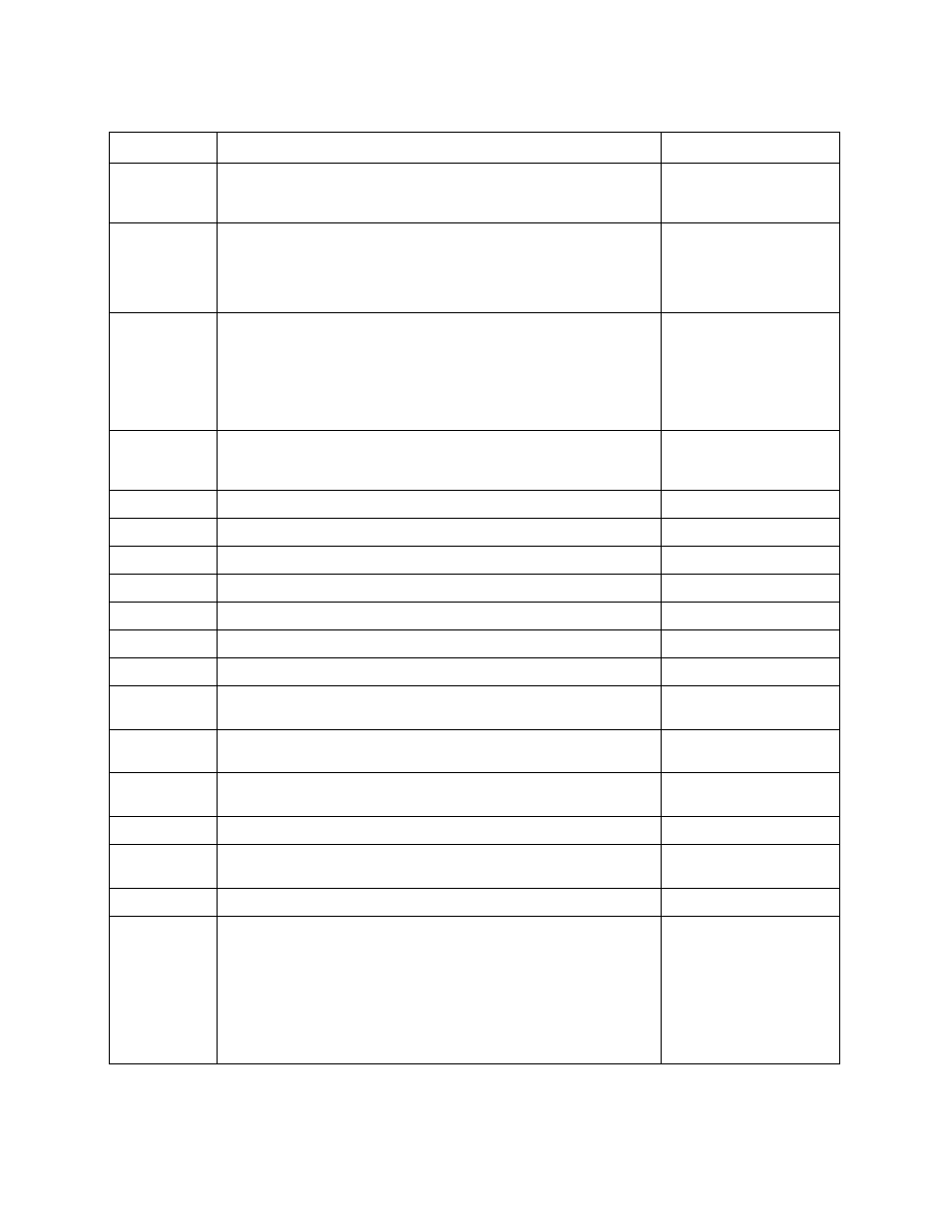 Verilink QPRI 2921 (880-503143-001) Product Manual User Manual | Page 18 / 85