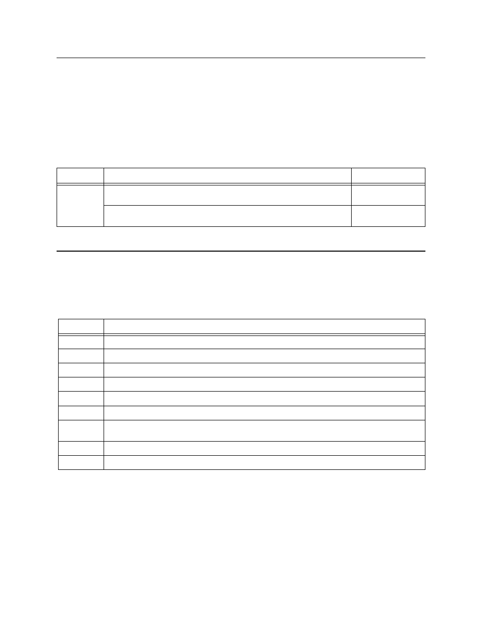 Shelf and slot parameters, Ncm/qpri 2921 main menu commands | Verilink QPRI 2921 (880-503143-001) Product Manual User Manual | Page 38 / 85