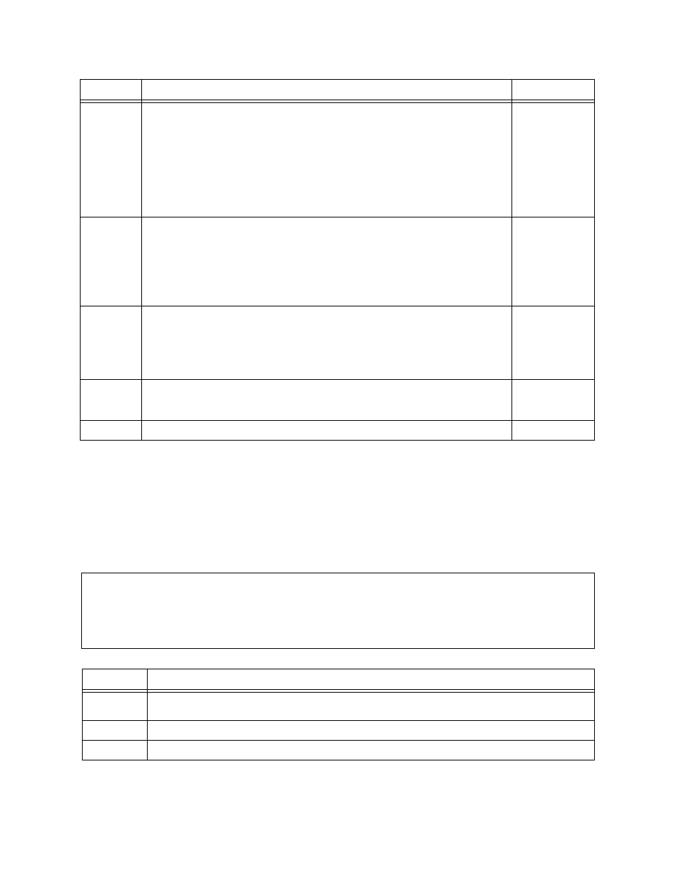 Pri call profile configuration menu -15, Figure 3-10, table 3-11 | Verilink QPRI 2921 (880-503143-001) Product Manual User Manual | Page 49 / 85
