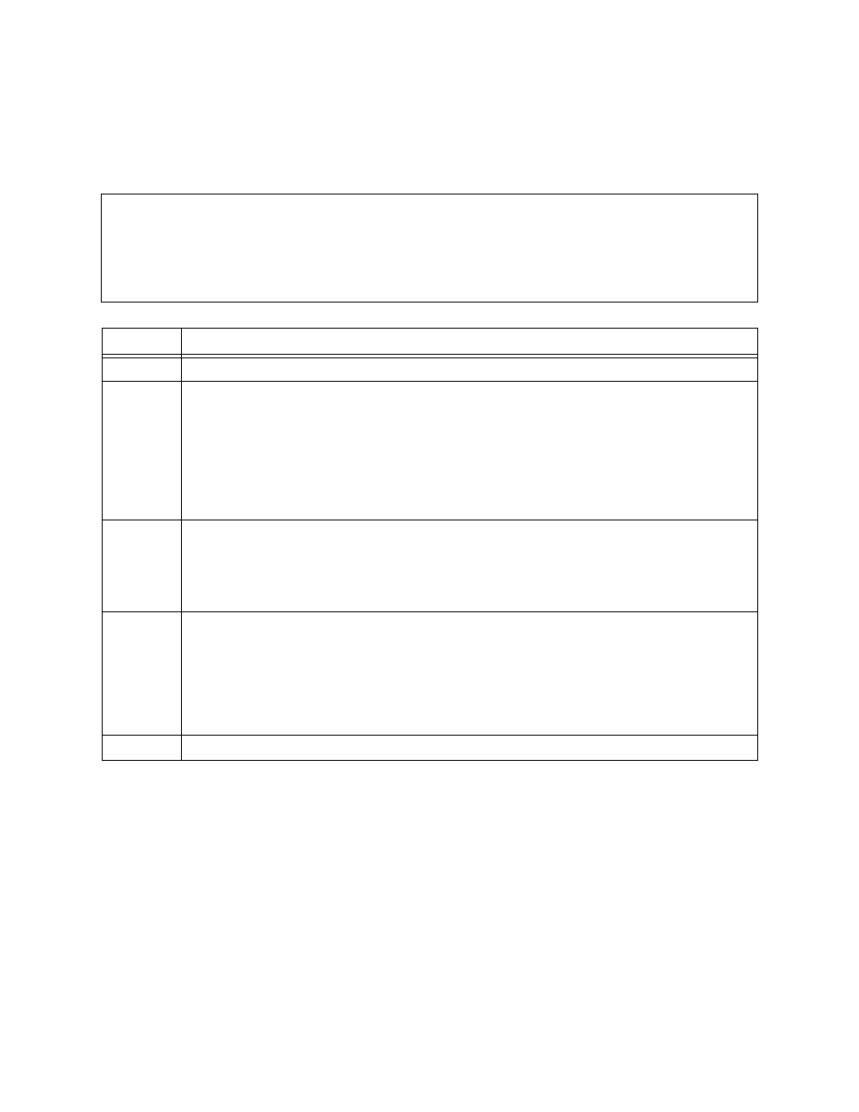 Port n pri call profile configuration menu -16, Figure 3-11, Table 3-12 | Verilink QPRI 2921 (880-503143-001) Product Manual User Manual | Page 50 / 85