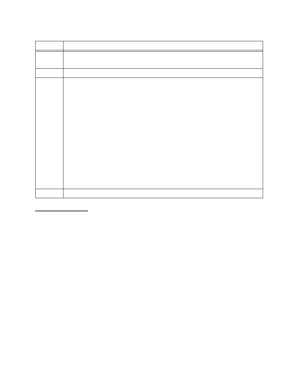 Table 3-16 | Verilink QPRI 2921 (880-503143-001) Product Manual User Manual | Page 58 / 85