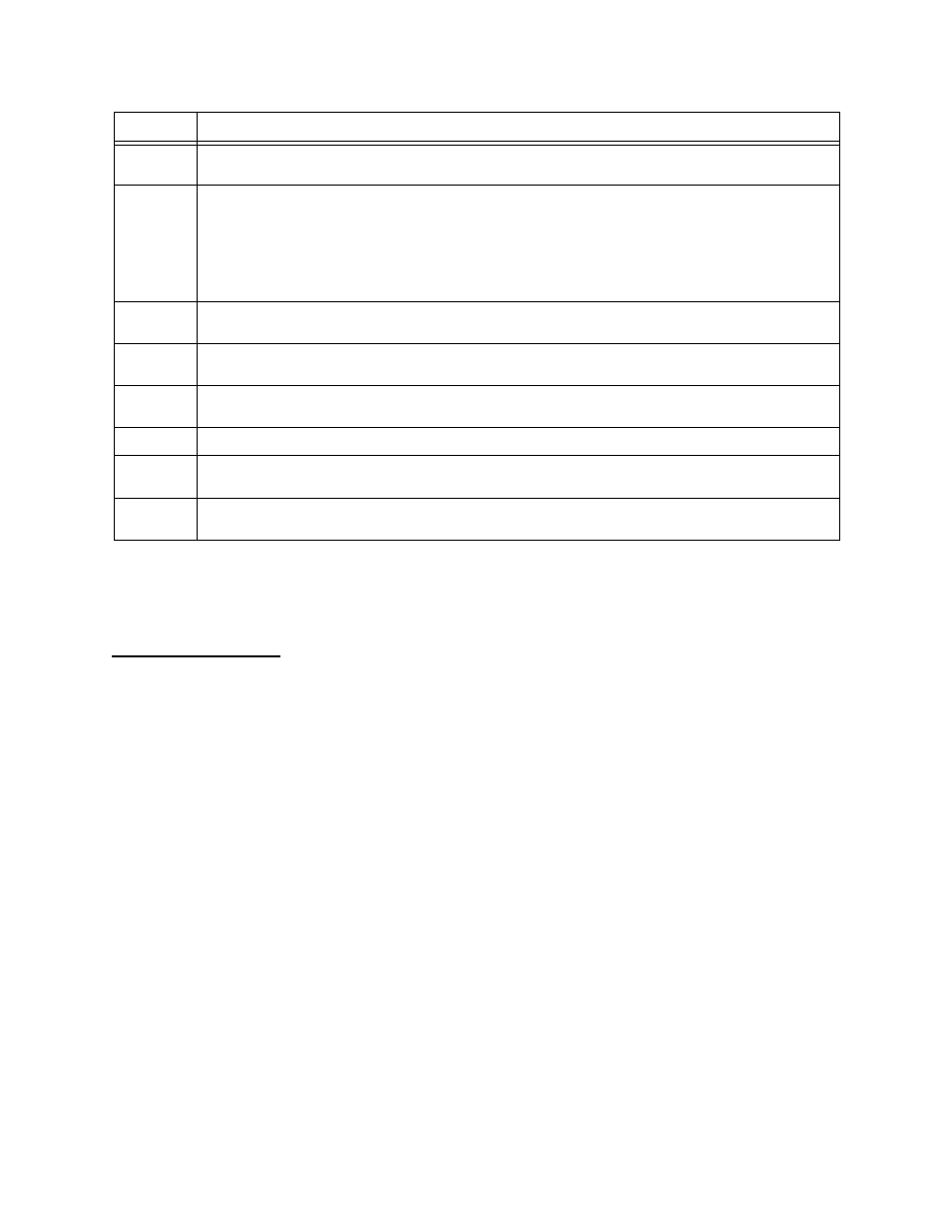 Net port alarm threshold status menu, Net port alarm threshold status menu -26 | Verilink QPRI 2921 (880-503143-001) Product Manual User Manual | Page 60 / 85