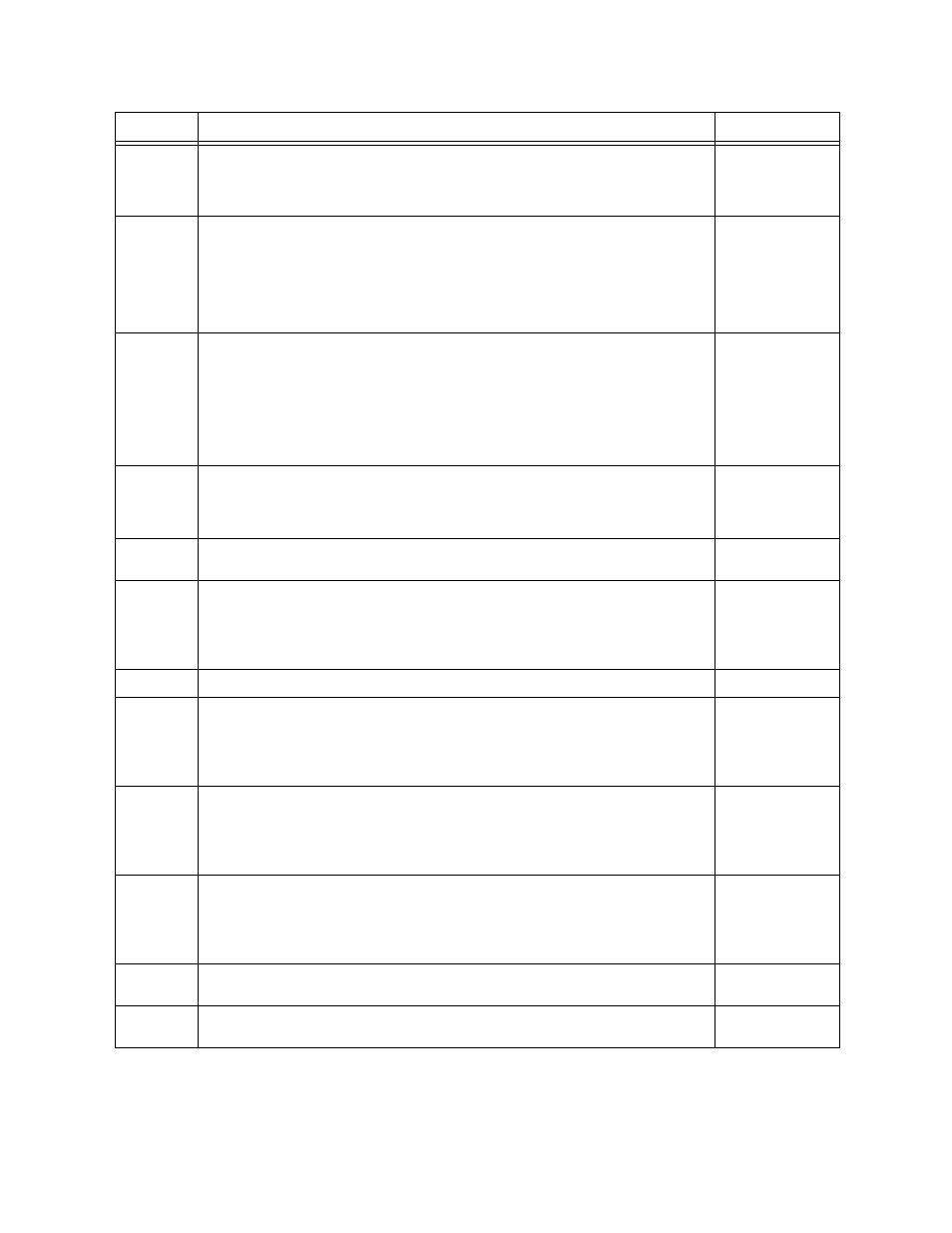 Verilink QPRI 2921 (880-503143-001) Product Manual User Manual | Page 72 / 85