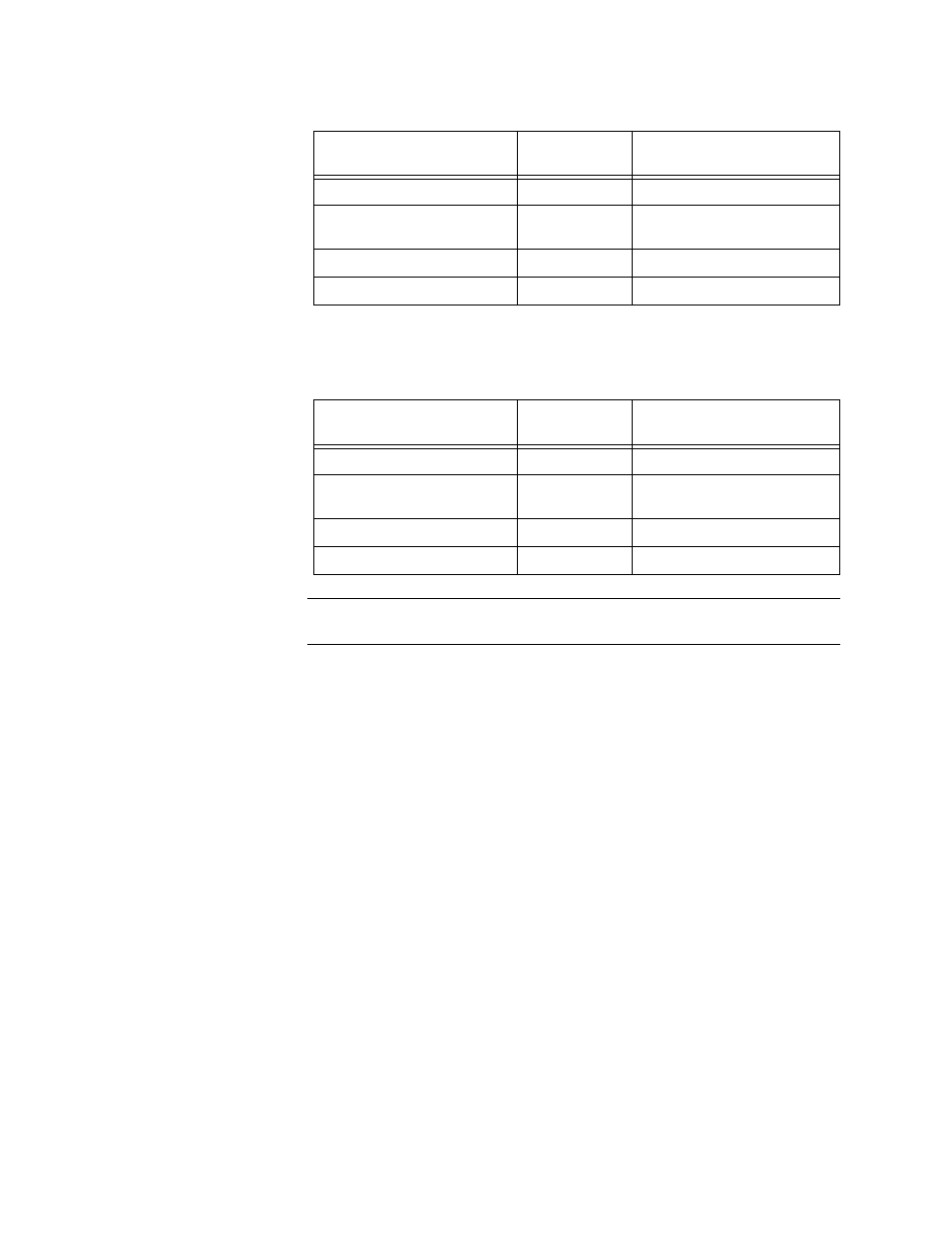 Table | Verilink QUAD DATA (880-503319-001) Product Manual User Manual | Page 13 / 47
