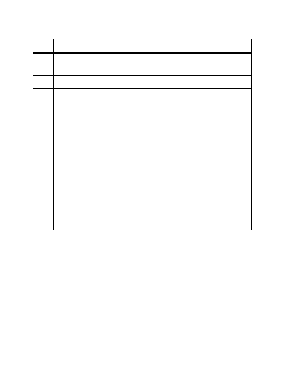Building circuits, Building circuits -10 | Verilink QUAD DATA (880-503319-001) Product Manual User Manual | Page 34 / 47