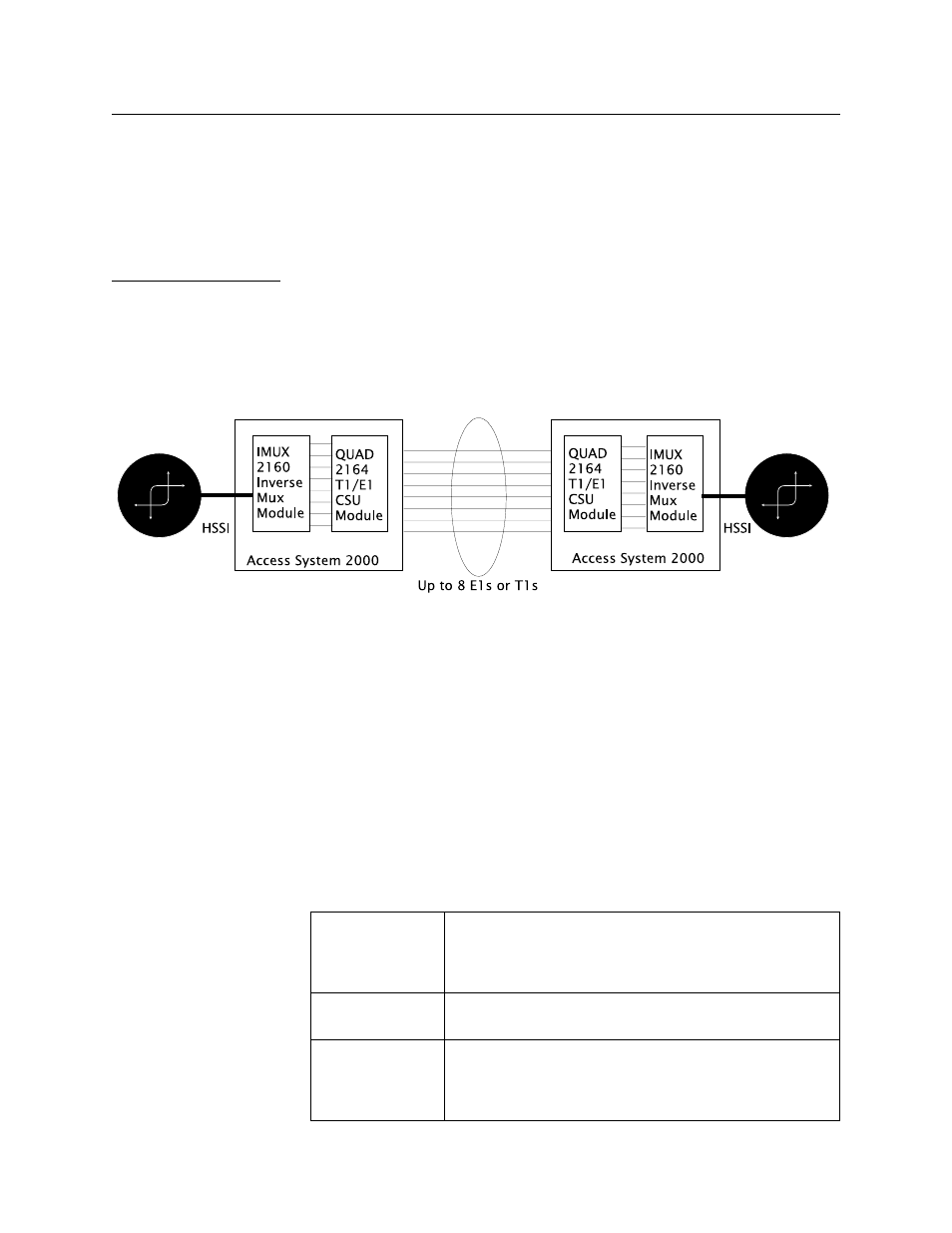 Features, System, Features -2 | System -2 | Verilink QUAD/IMUX (880-502392-001) Product Manual User Manual | Page 10 / 91