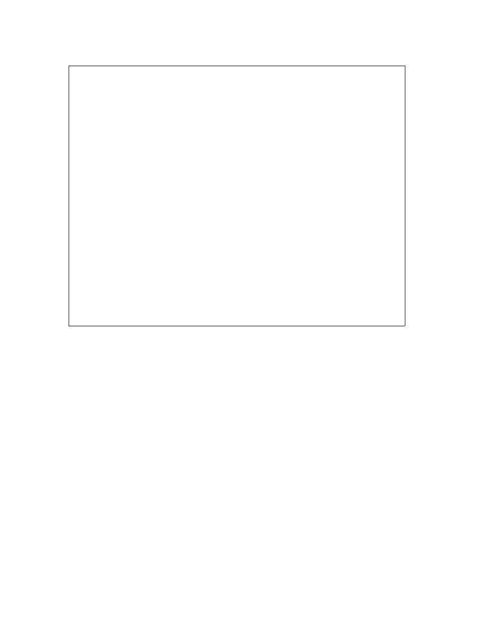 Verilink QUAD/IMUX (880-502392-001) Product Manual User Manual | Page 47 / 91