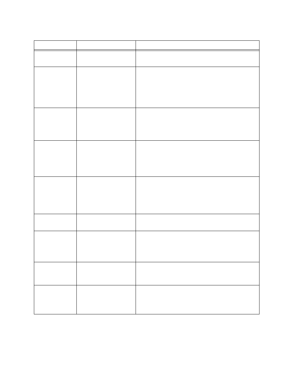 Verilink QUAD T1 (880-503345-001) Product Manual User Manual | Page 31 / 57