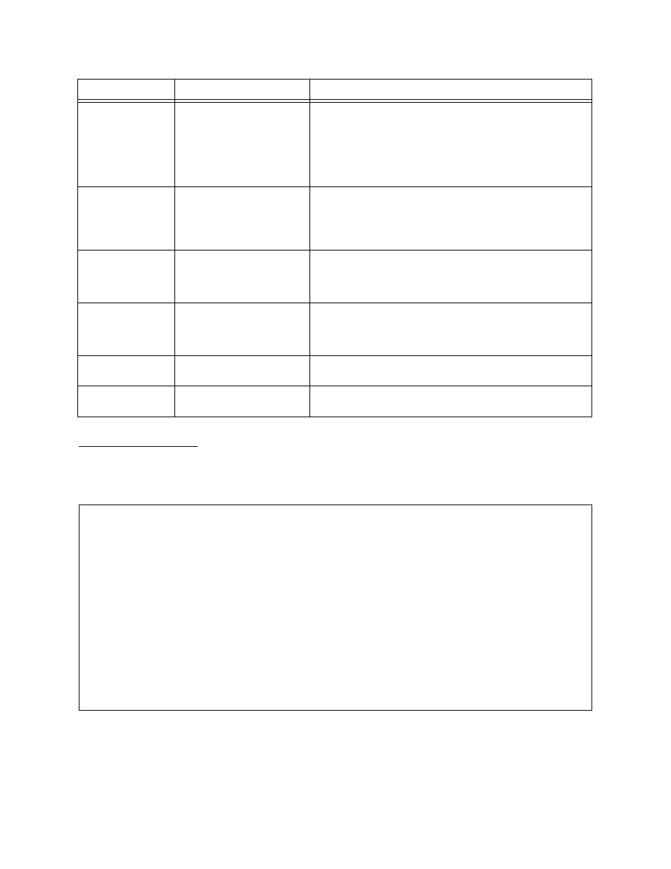 Fdl configuration, Fdl configuration -6 | Verilink QUAD T1 (880-503345-001) Product Manual User Manual | Page 32 / 57