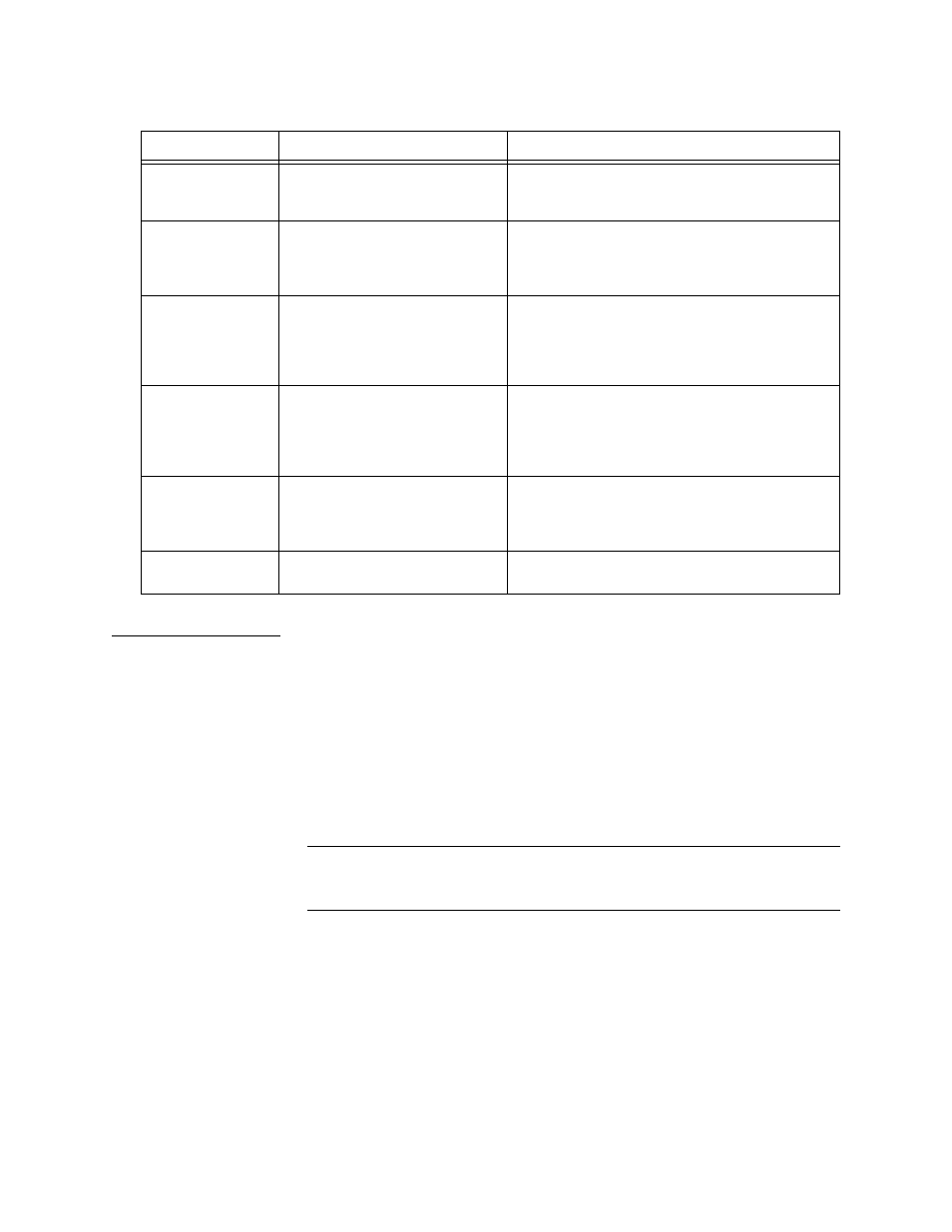 Timing menu, Timing menu -7, Table 3-4 | Verilink QUAD T1 (880-503345-001) Product Manual User Manual | Page 33 / 57