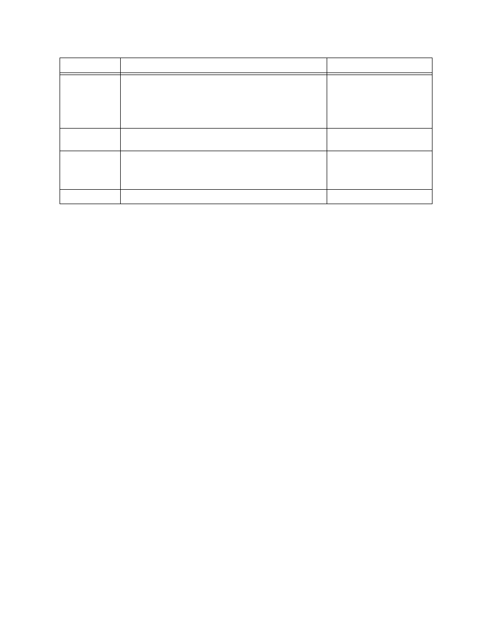 Verilink QUAD T1 (880-503345-001) Product Manual User Manual | Page 35 / 57