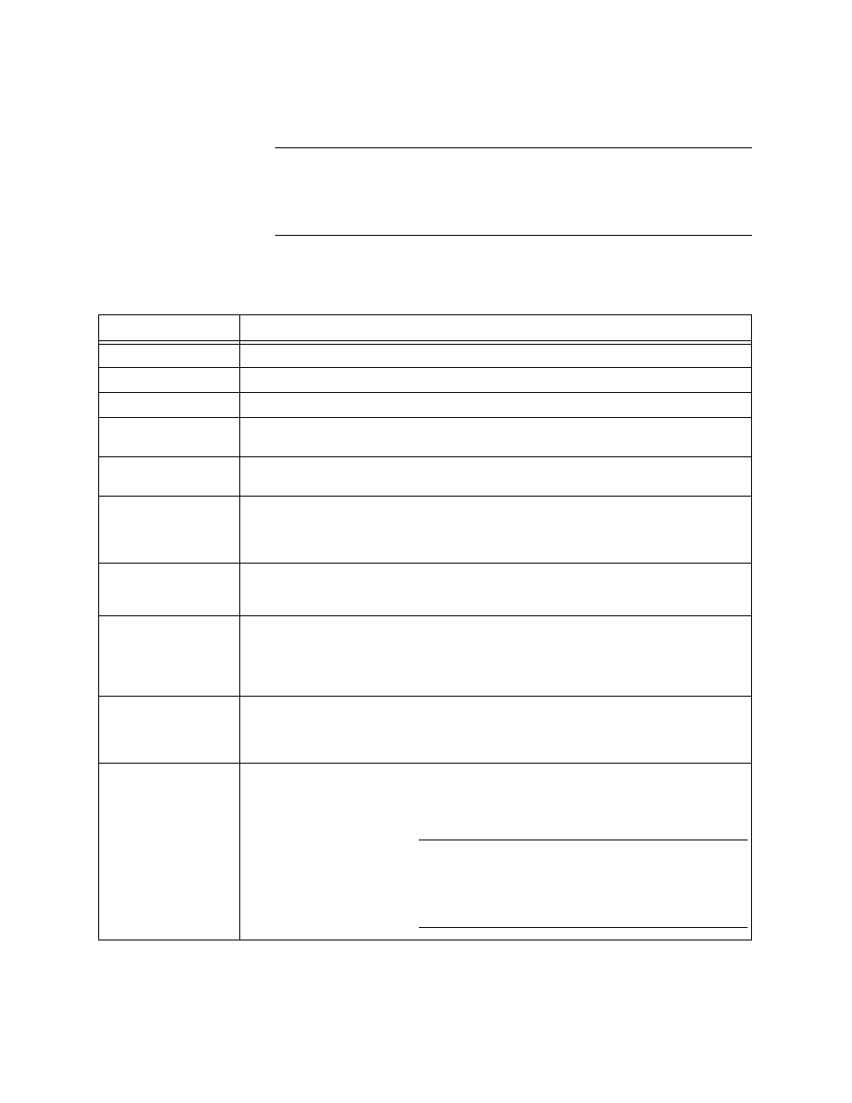 Table 5-1 | Verilink QUAD T1 (880-503345-001) Product Manual User Manual | Page 44 / 57