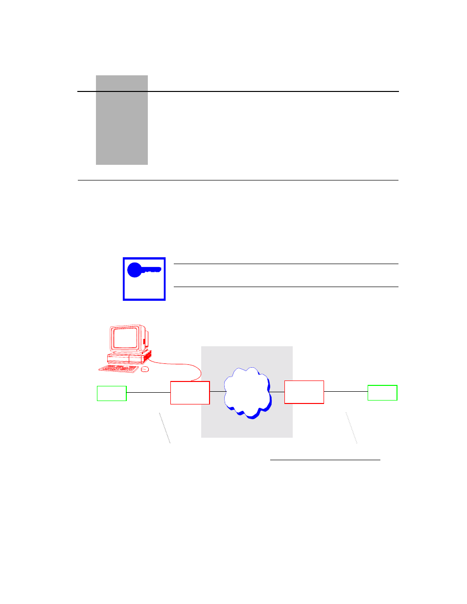Introduction, Overview, Chapter | Introduction overview | Verilink Red Zone Encryption (REMS) (880-502423-001) Product Manual User Manual | Page 11 / 97