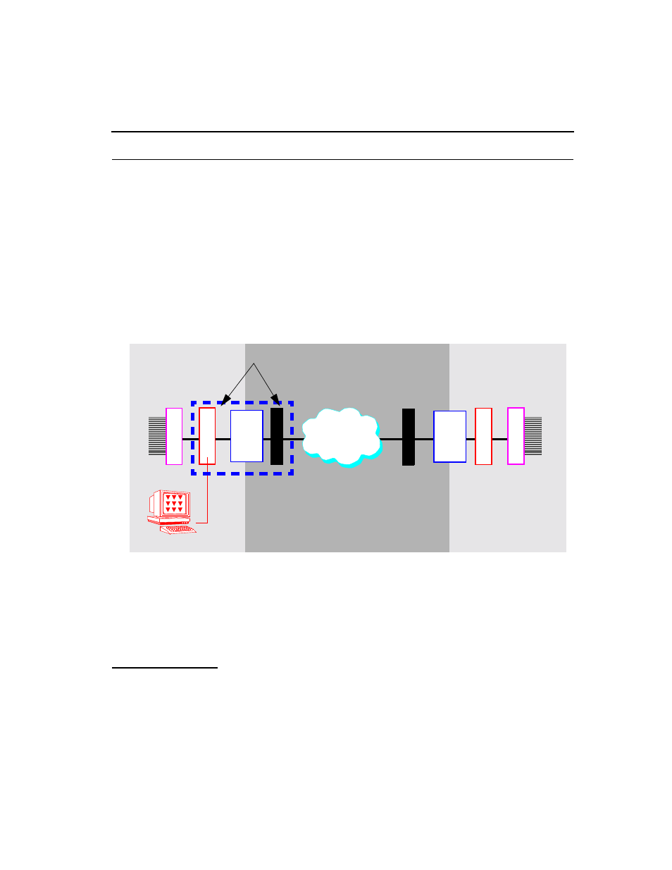 Overview of fbr and brc hardware, Overview of the rems component connections, Overview of fbr and brc hardware -5 | Overview of the rems component connections -5 | Verilink Red Zone Encryption (REMS) (880-502423-001) Product Manual User Manual | Page 25 / 97