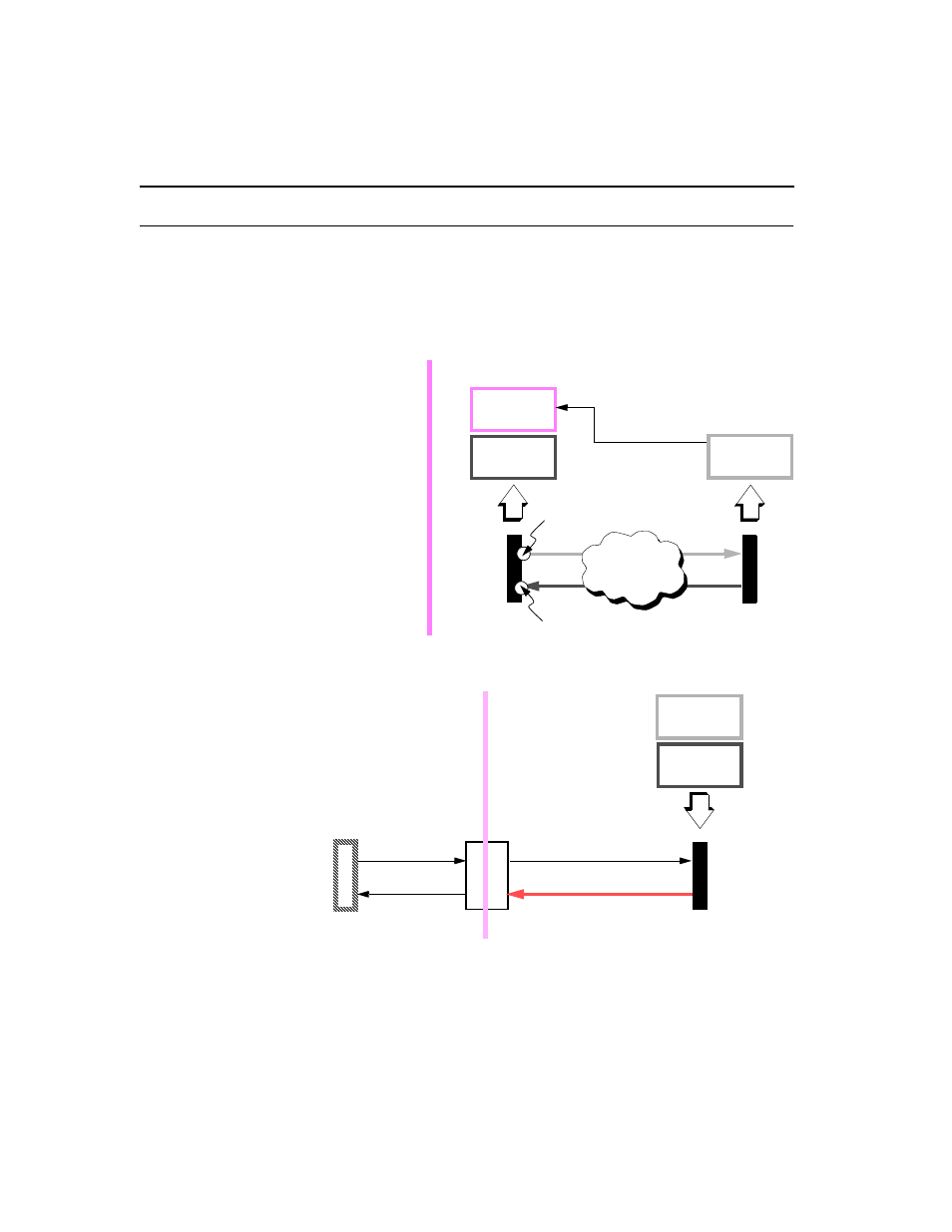How performance data is distributed, How performance data is distributed -10 | Verilink Red Zone Encryption (REMS) (880-502423-001) Product Manual User Manual | Page 36 / 97