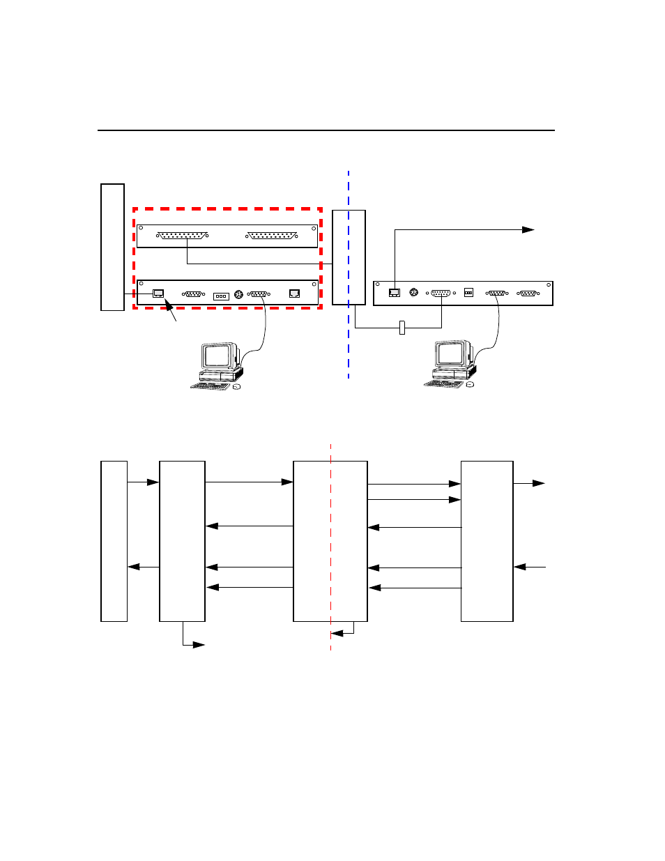 Verilink Red Zone Encryption (REMS) (880-502423-001) Product Manual User Manual | Page 54 / 97