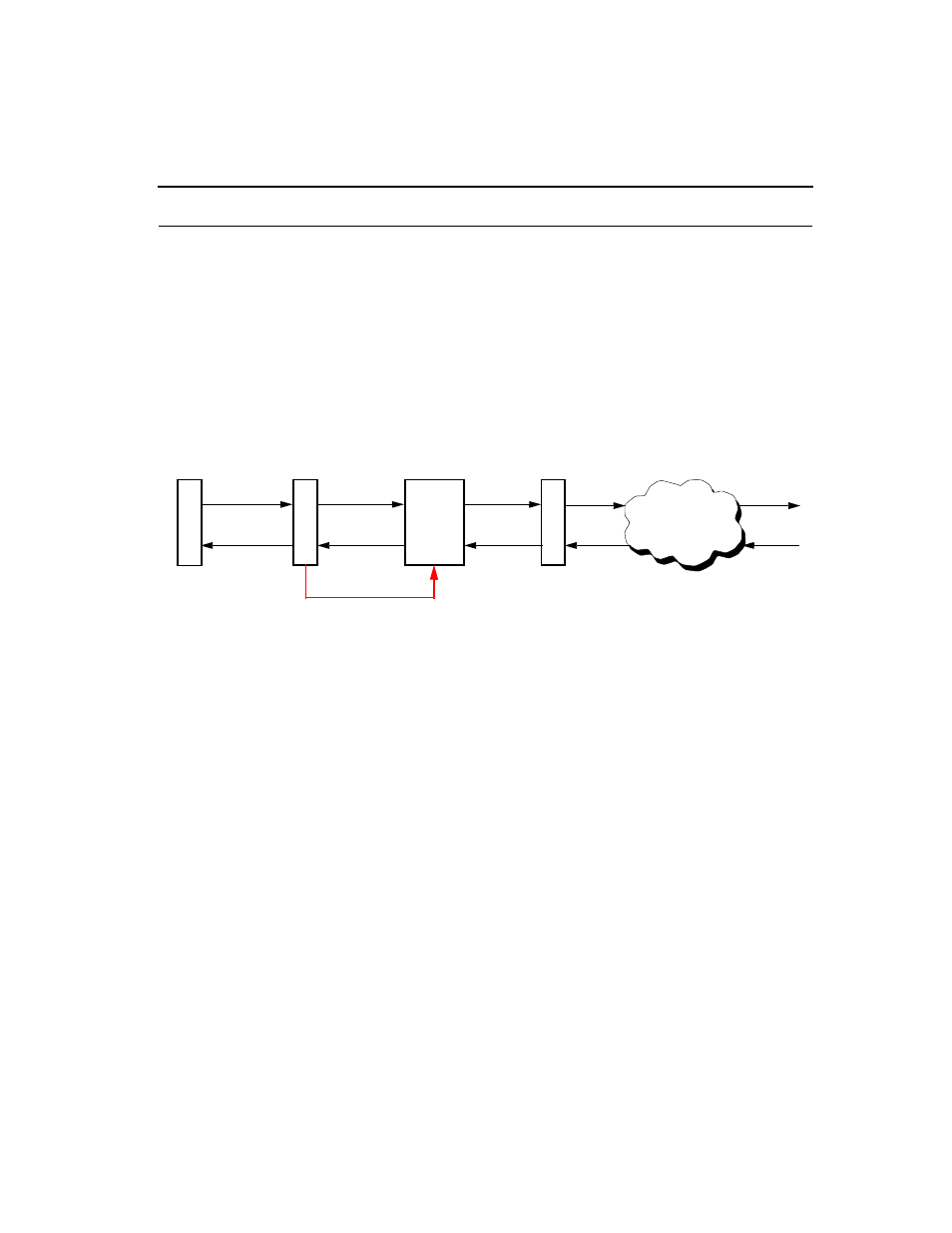 Verilink Red Zone Encryption (REMS) (880-502423-001) Product Manual User Manual | Page 57 / 97