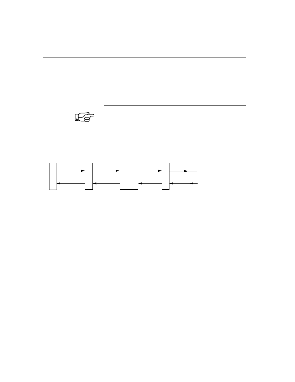 Troubleshooting using a test set and loopback, Troubleshooting using a test set and loopback -4 | Verilink Red Zone Encryption (REMS) (880-502423-001) Product Manual User Manual | Page 80 / 97