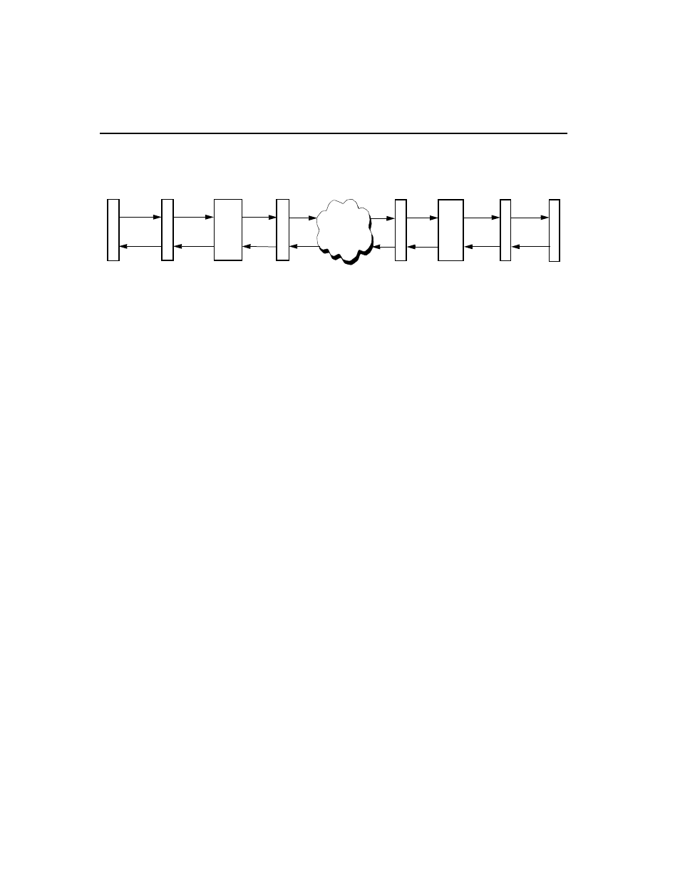 Verilink Red Zone Encryption (REMS) (880-502423-001) Product Manual User Manual | Page 82 / 97