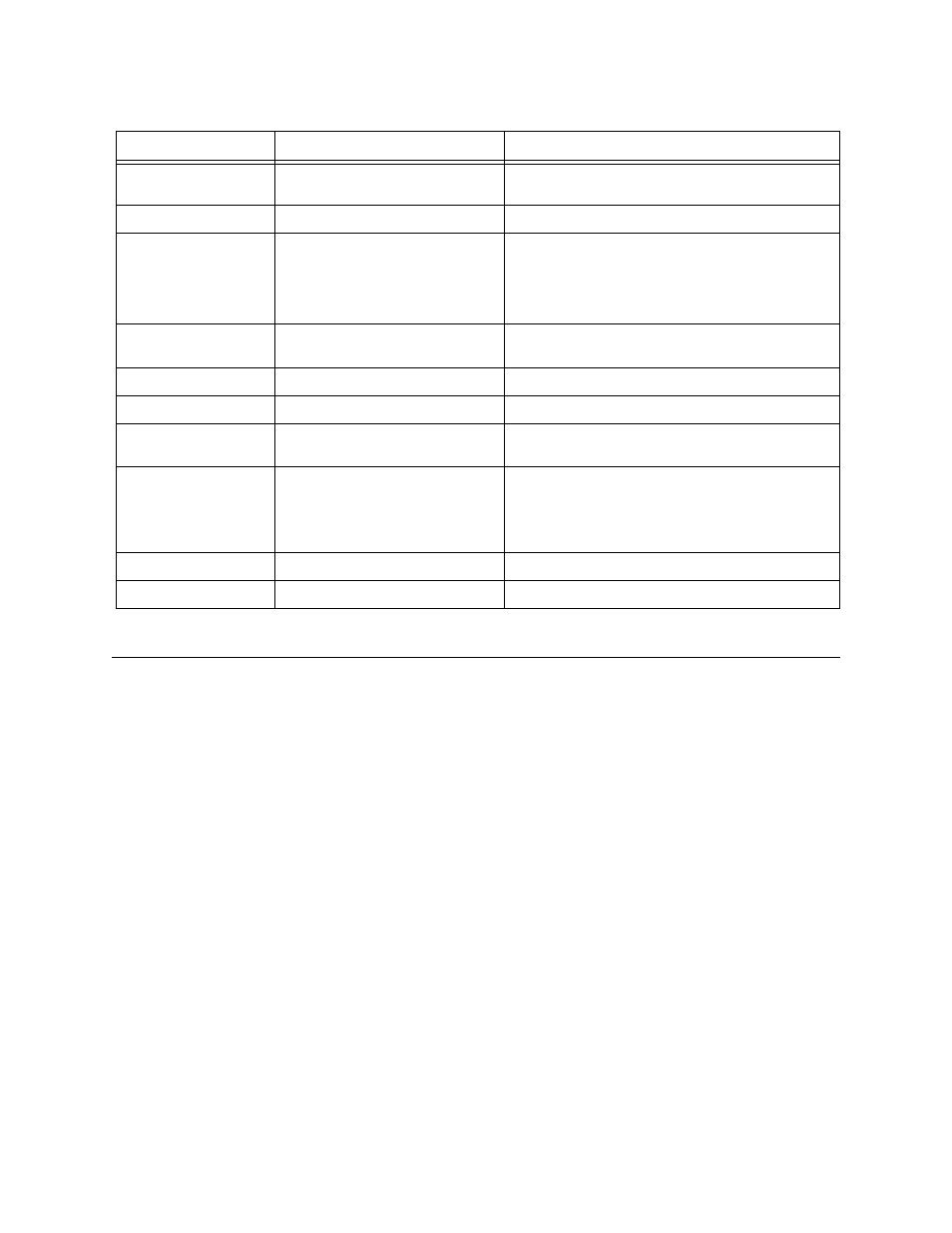 The configuration menu, The configuration menu -4 | Verilink SCC 2020 (880-503268-001) Product Manual User Manual | Page 26 / 77