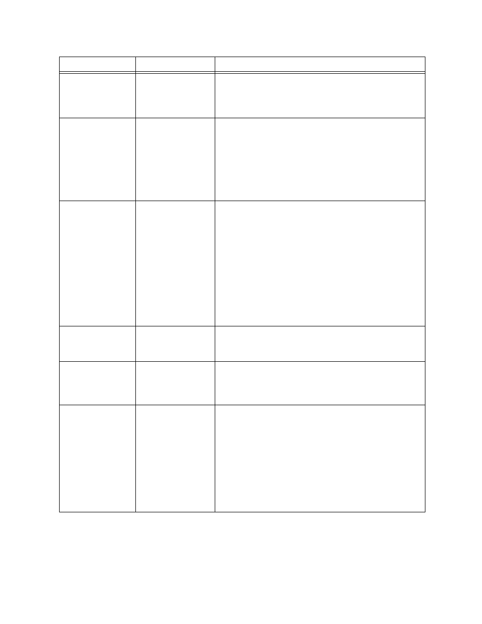 Verilink SCC 2020 (880-503268-001) Product Manual User Manual | Page 29 / 77