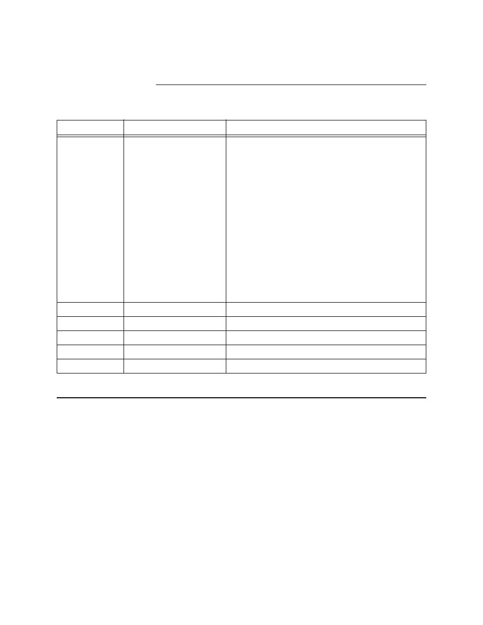 Thumbwheel switches, Thumbwheel switches -24, Table 3-7 | Verilink SCC 2020 (880-503268-001) Product Manual User Manual | Page 46 / 77