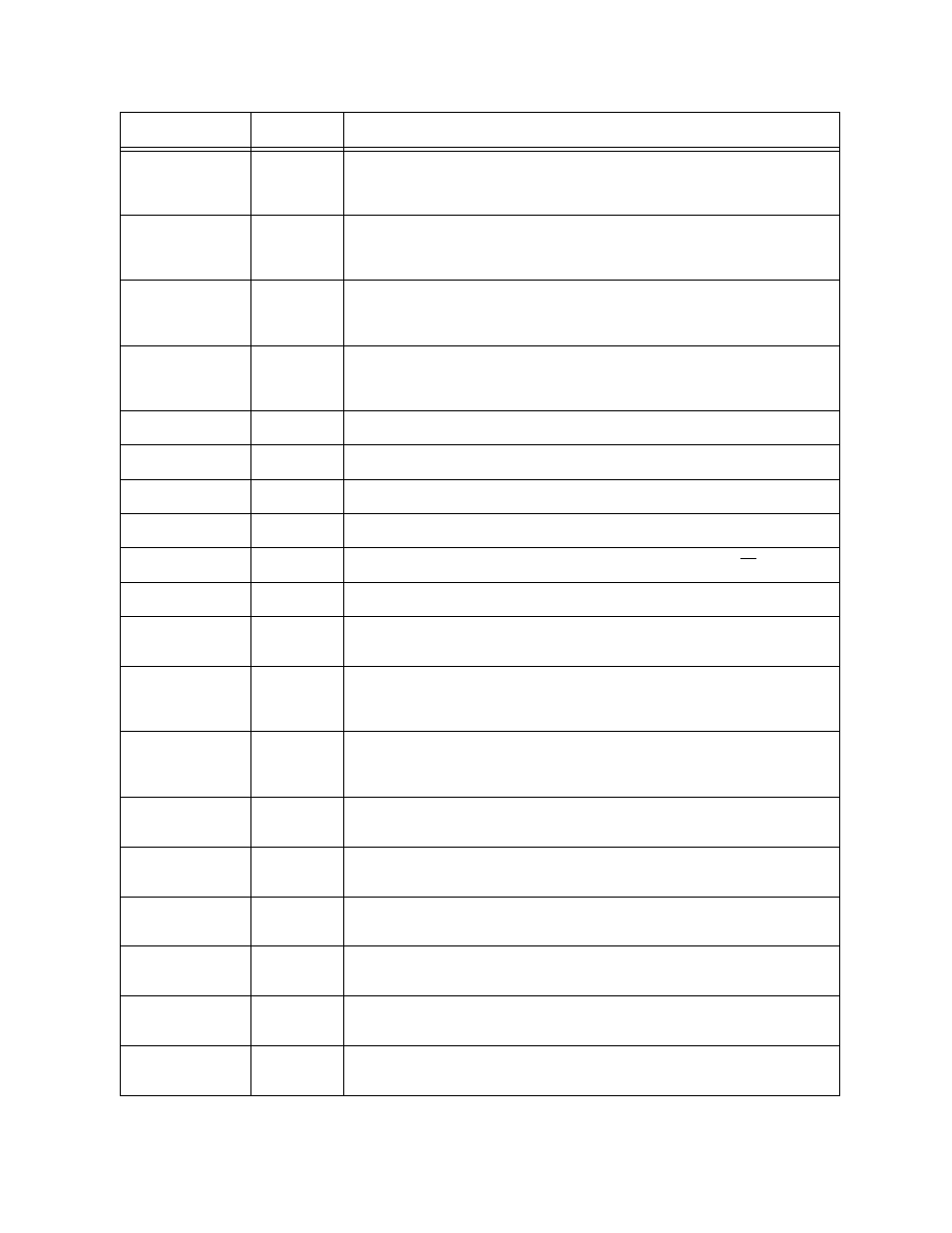 Verilink SCC 2020 (880-503268-001) Product Manual User Manual | Page 49 / 77