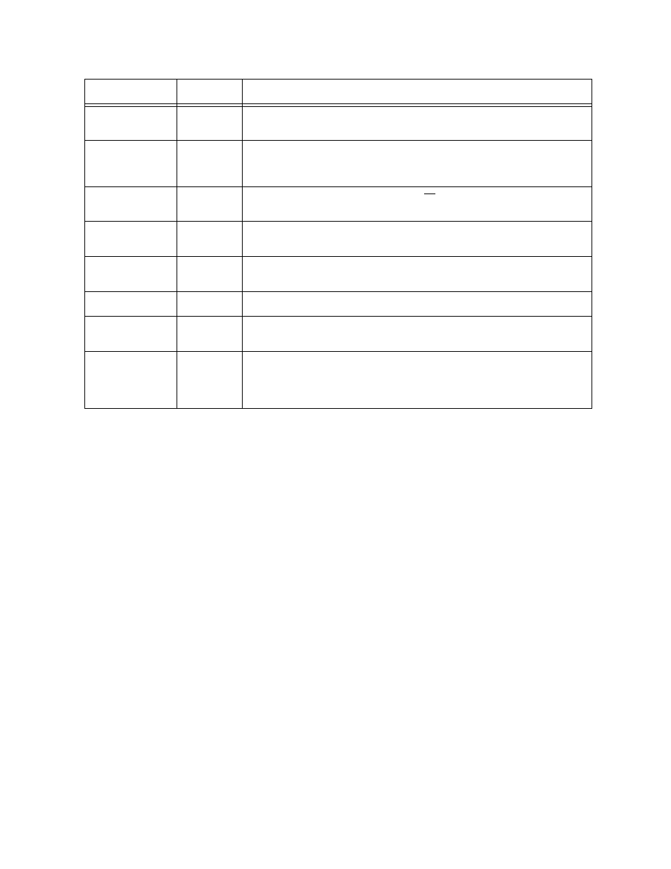 Verilink SCC 2020 (880-503268-001) Product Manual User Manual | Page 50 / 77