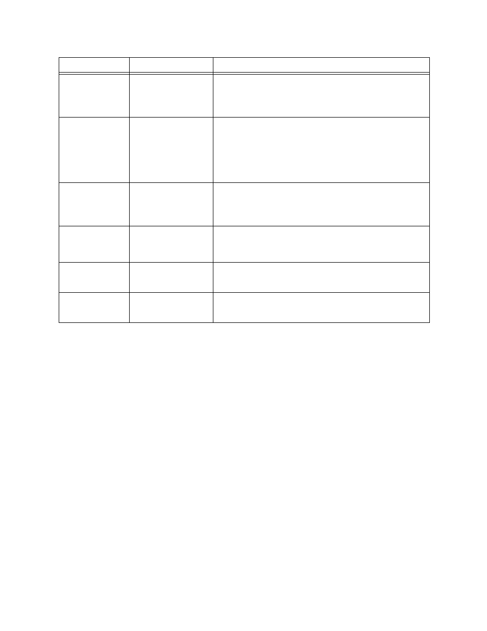 Verilink SCC 2020 (880-503268-001) Product Manual User Manual | Page 63 / 77