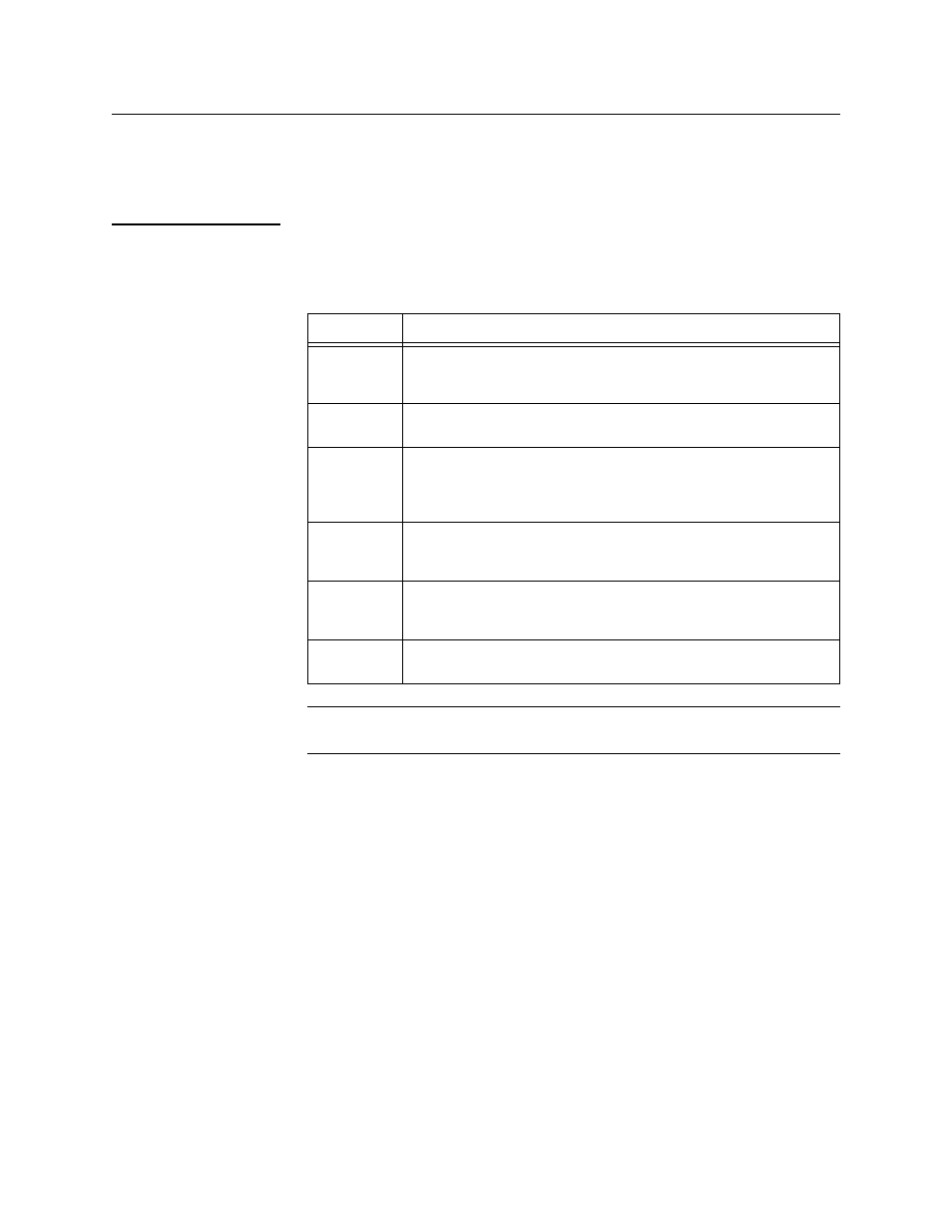 Front panel leds, Eqpt led, Front panel leds -6 | Eqpt led -6 | Verilink SCC 2020 (880-503268-001) Product Manual User Manual | Page 64 / 77