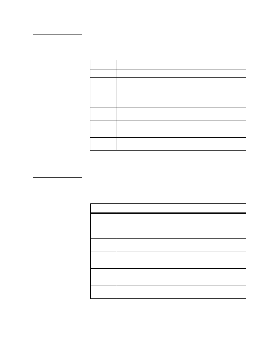 Stat led, Net led, Stat led -7 net led -7 | Verilink SCC 2020 (880-503268-001) Product Manual User Manual | Page 65 / 77