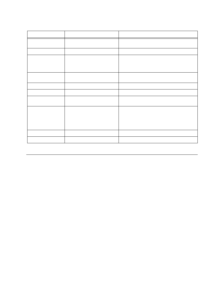 The configuration menu, The configuration menu -4 | Verilink SCC 2130 (880-503282-001) Product Manual User Manual | Page 24 / 73