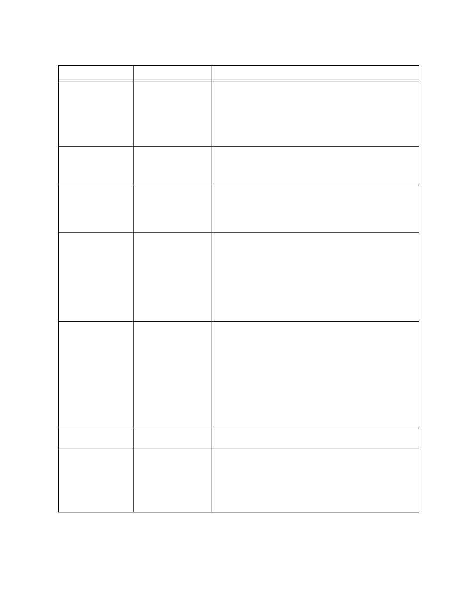 Table 3-4 | Verilink SCC 2130 (880-503282-001) Product Manual User Manual | Page 26 / 73