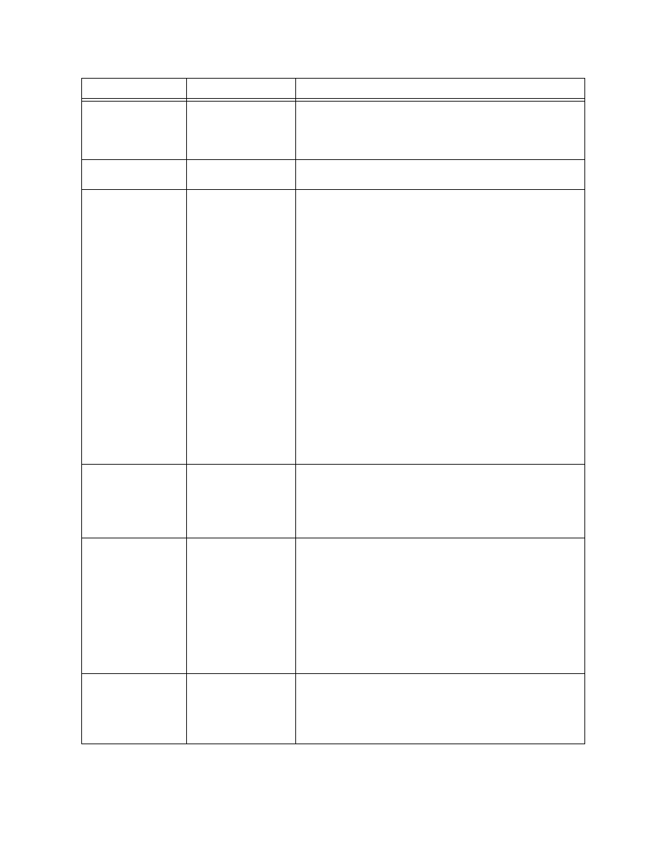 Verilink SCC 2130 (880-503282-001) Product Manual User Manual | Page 28 / 73