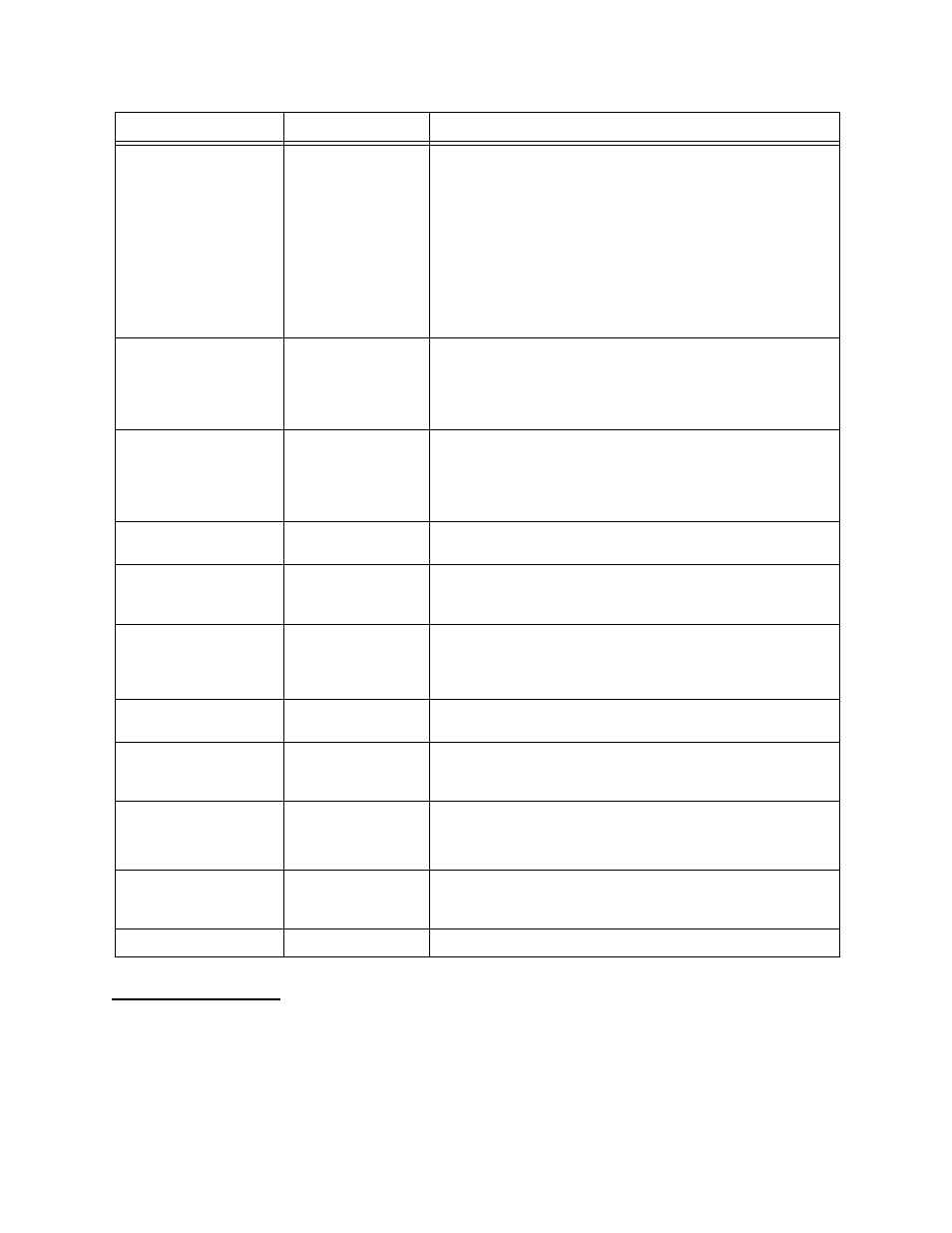 Modem configuration, Modem configuration -12 | Verilink SCC 2130 (880-503282-001) Product Manual User Manual | Page 32 / 73