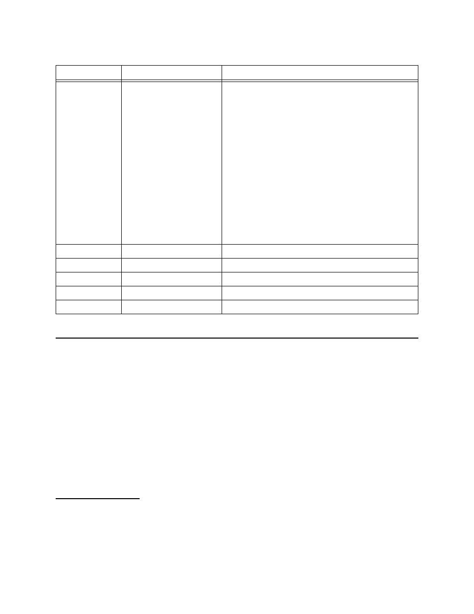 Thumbwheel switches, Thumbwheel procedure, Thumbwheel switches -21 | Thumbwheel procedure -21, Table 3-7 | Verilink SCC 2130 (880-503282-001) Product Manual User Manual | Page 41 / 73