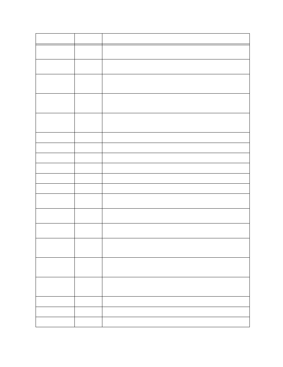 Verilink SCC 2130 (880-503282-001) Product Manual User Manual | Page 43 / 73