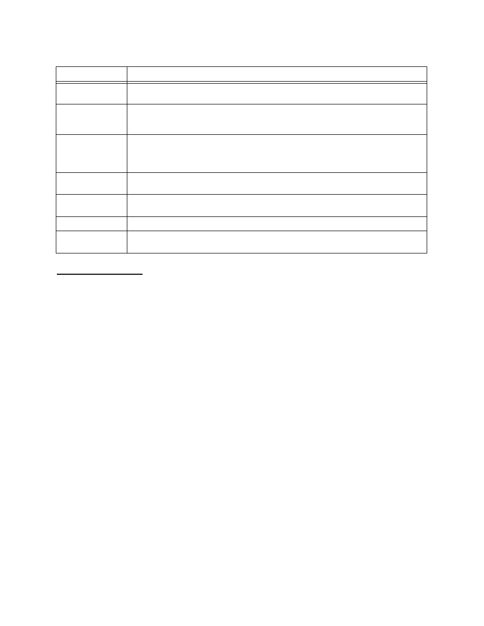 Diagnostic commands | Verilink SCC 2130 (880-503282-001) Product Manual User Manual | Page 58 / 73