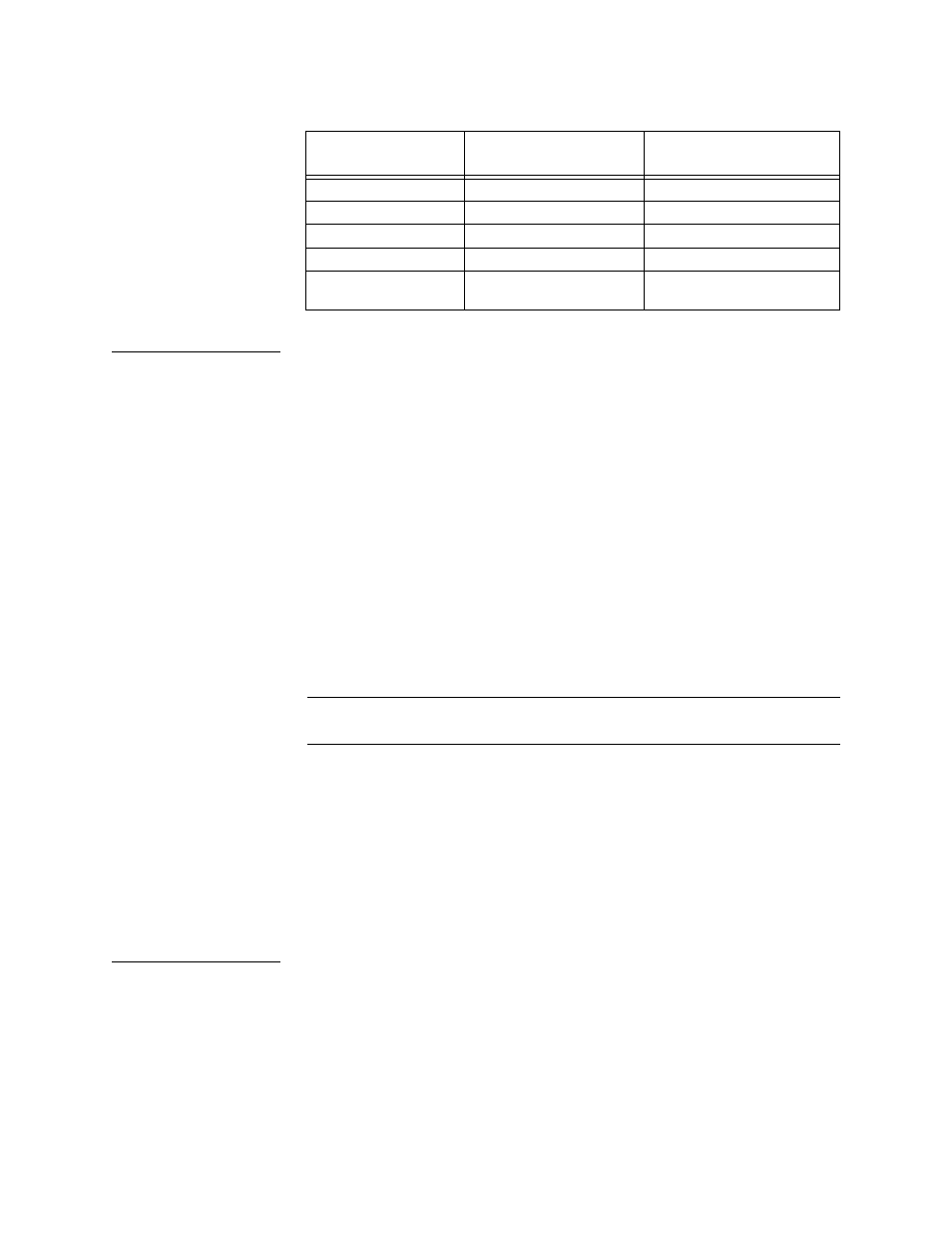 Command line prompt, Selecting a module, Command line prompt -7 selecting a module -7 | Table 3-3 | Verilink SCM (880-503300-001) Product Manual User Manual | Page 29 / 83