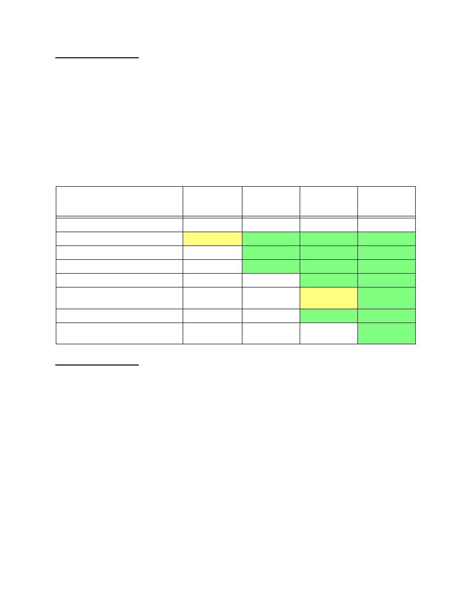 Password levels, Displaying passwords, Password levels -10 displaying passwords -10 | Verilink SCM (880-503300-001) Product Manual User Manual | Page 48 / 83