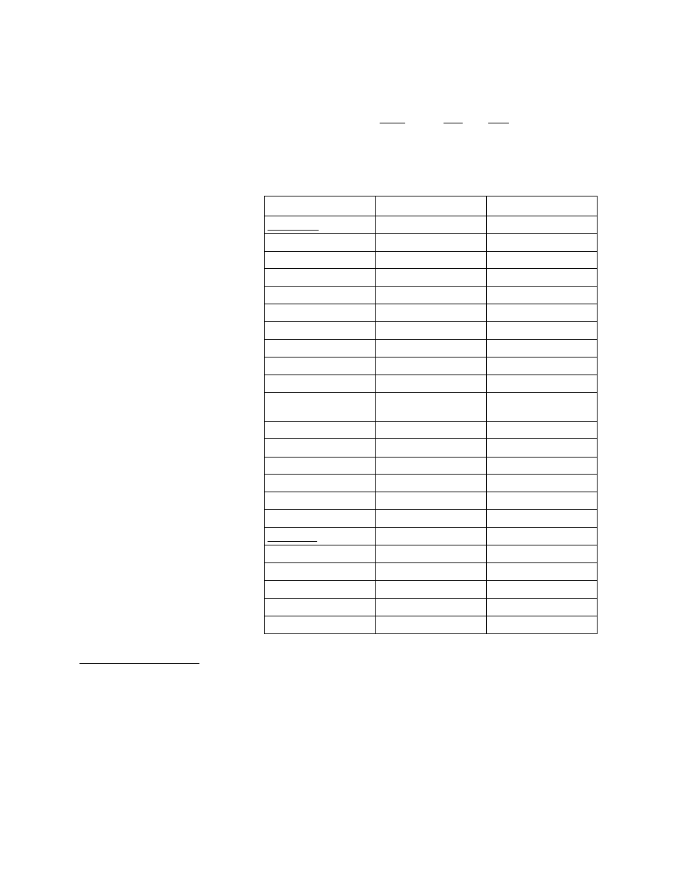 Modules controlled | Verilink SNMP Management (No Part Number) Product Manual User Manual | Page 3 / 14