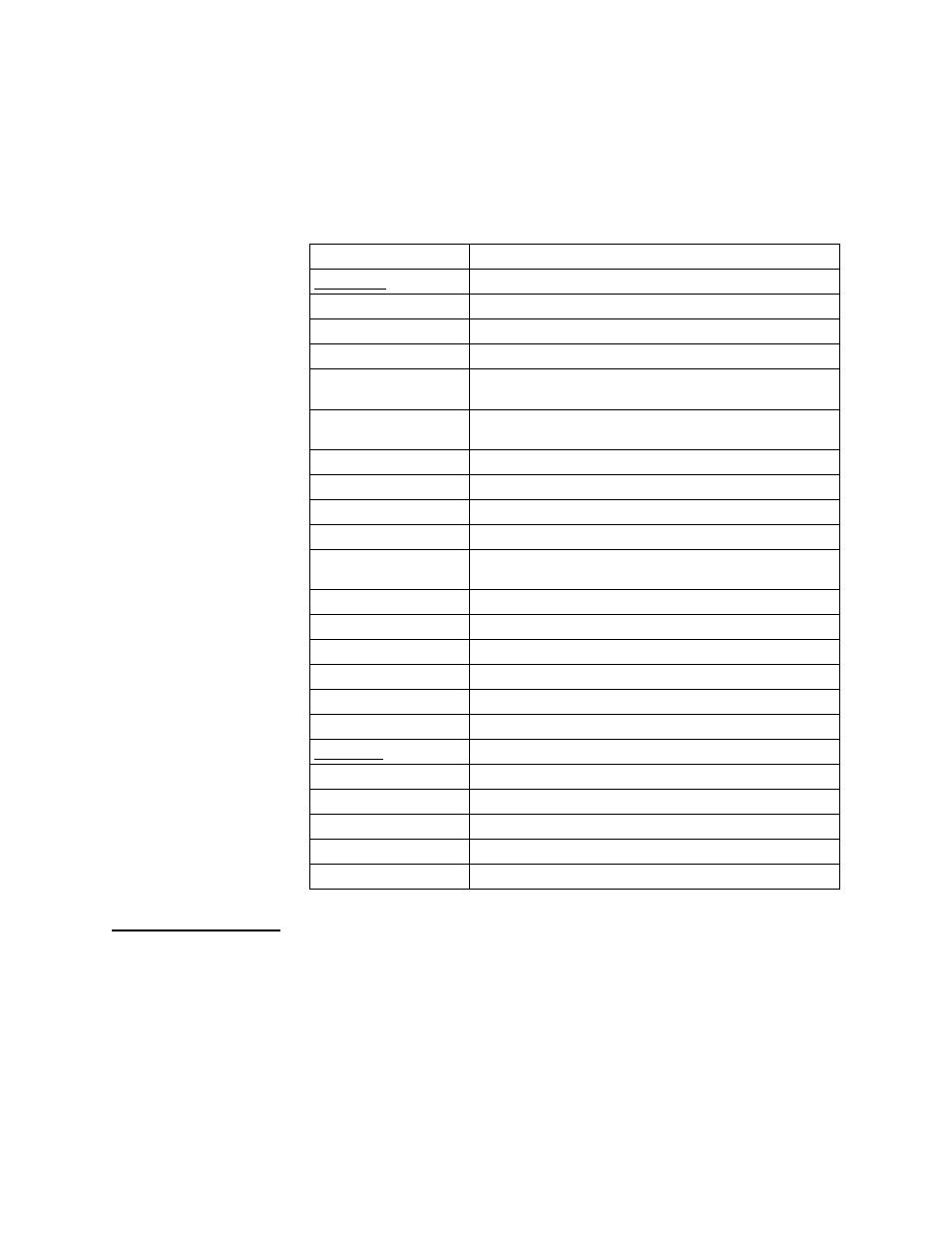 Mib tables | Verilink SNMP Management (No Part Number) Product Manual User Manual | Page 4 / 14