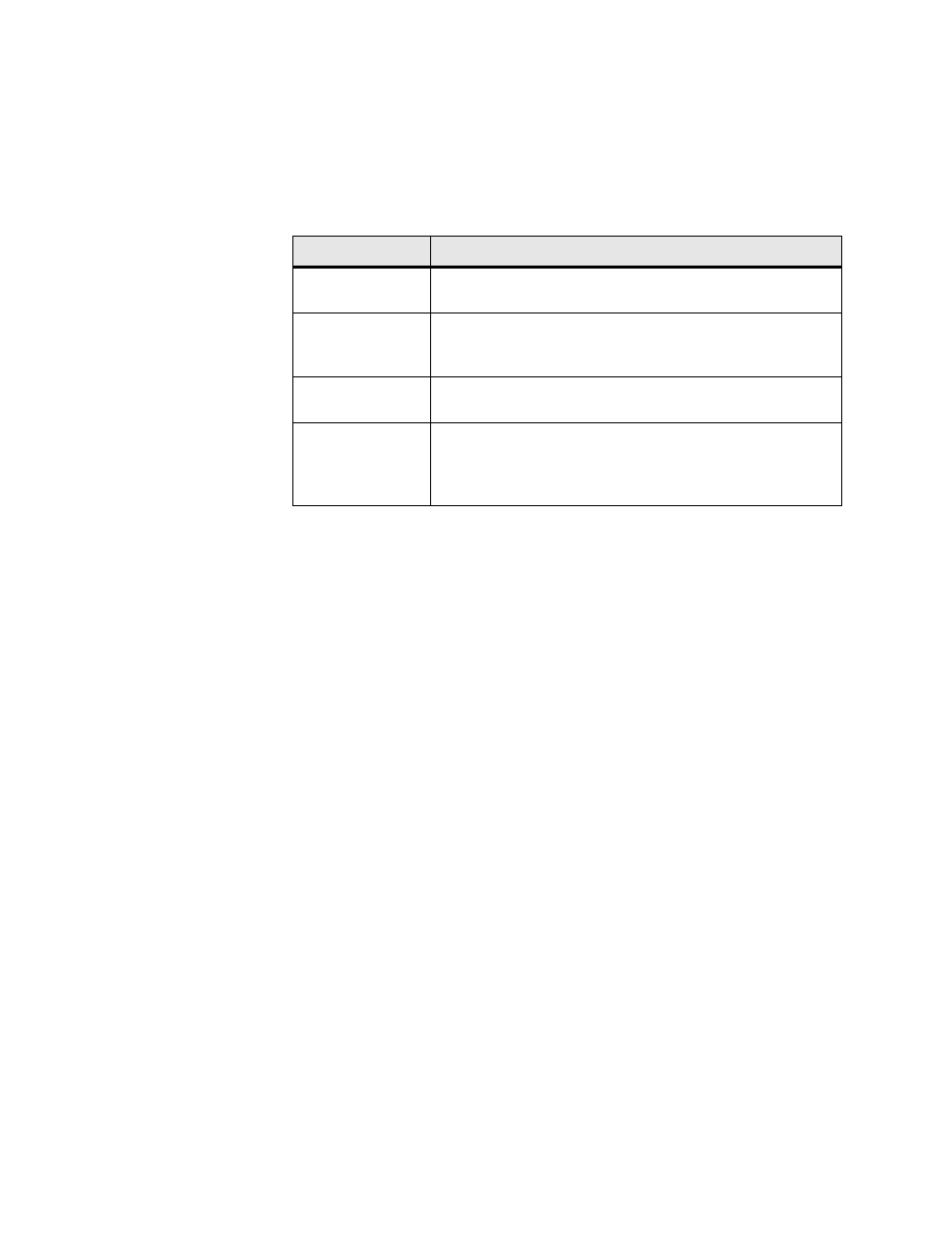Performance screens, Performance screens -10 | Verilink T1 Access Router (34-00327) Product Manual User Manual | Page 118 / 197