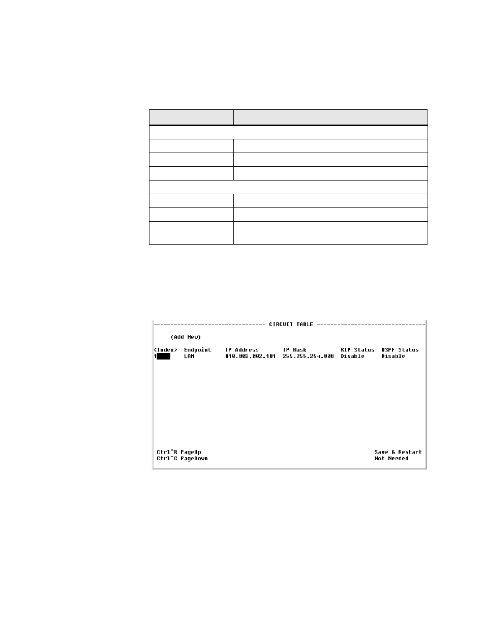Circuit table screen, Circuit table screen -48 | Verilink T1 Access Router (34-00327) Product Manual User Manual | Page 156 / 197