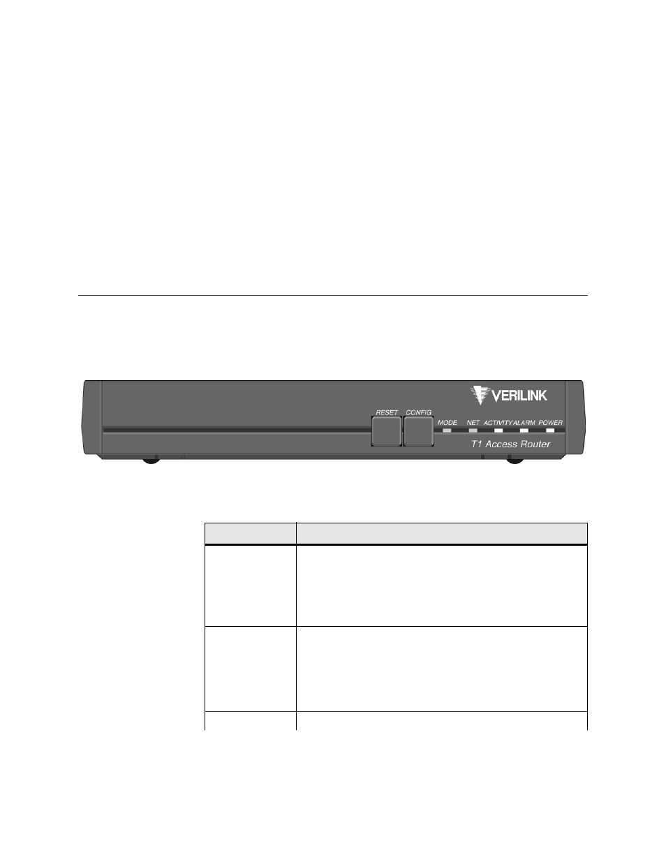 Front panel, Front panel -6 | Verilink T1 Access Router (34-00327) Product Manual User Manual | Page 20 / 197
