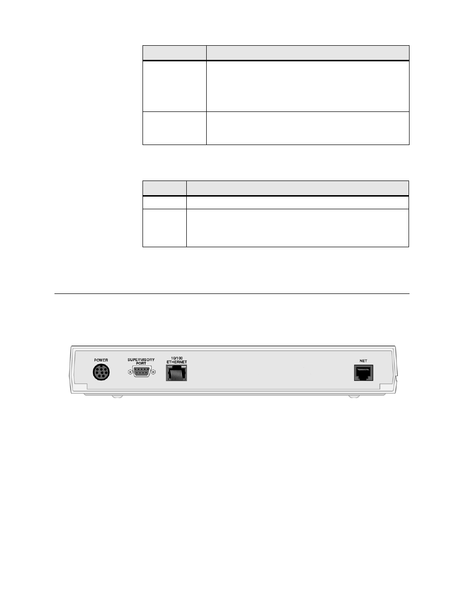 Rear panel connections, Supervisory port, Rear panel connections -7 | Supervisory port -7 | Verilink T1 Access Router (34-00327) Product Manual User Manual | Page 21 / 197
