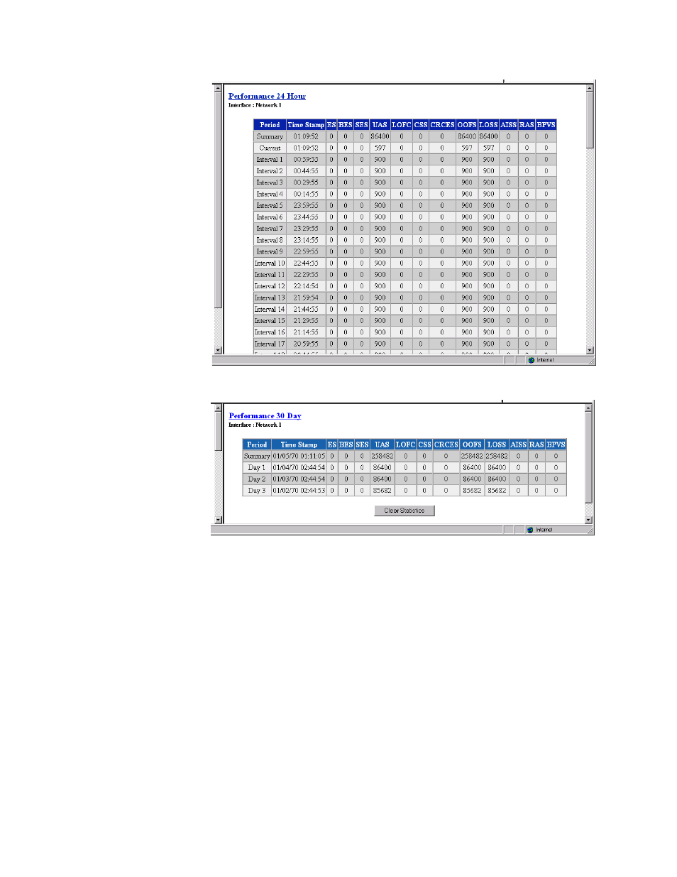10/100 ethernet (ip service details screen), 10/100 ethernet (ip service details screen) -10 | Verilink T1 Access Router (34-00327) Product Manual User Manual | Page 38 / 197