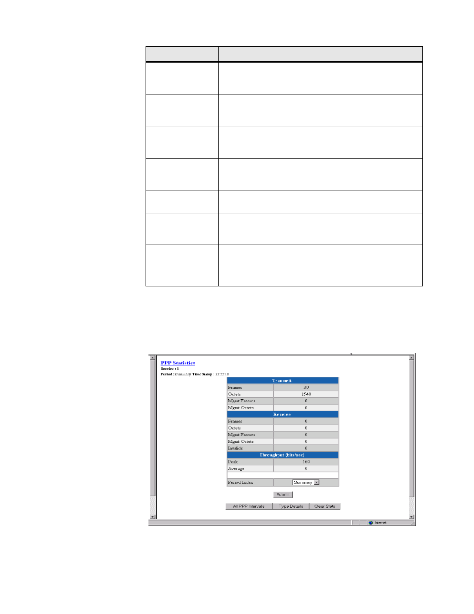 Ppp statistics, Ppp statistics -26 | Verilink T1 Access Router (34-00327) Product Manual User Manual | Page 54 / 197